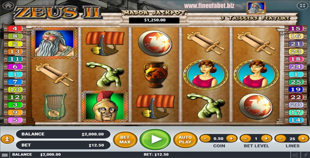 Hujan Jackpot di Habanero Zeus 2